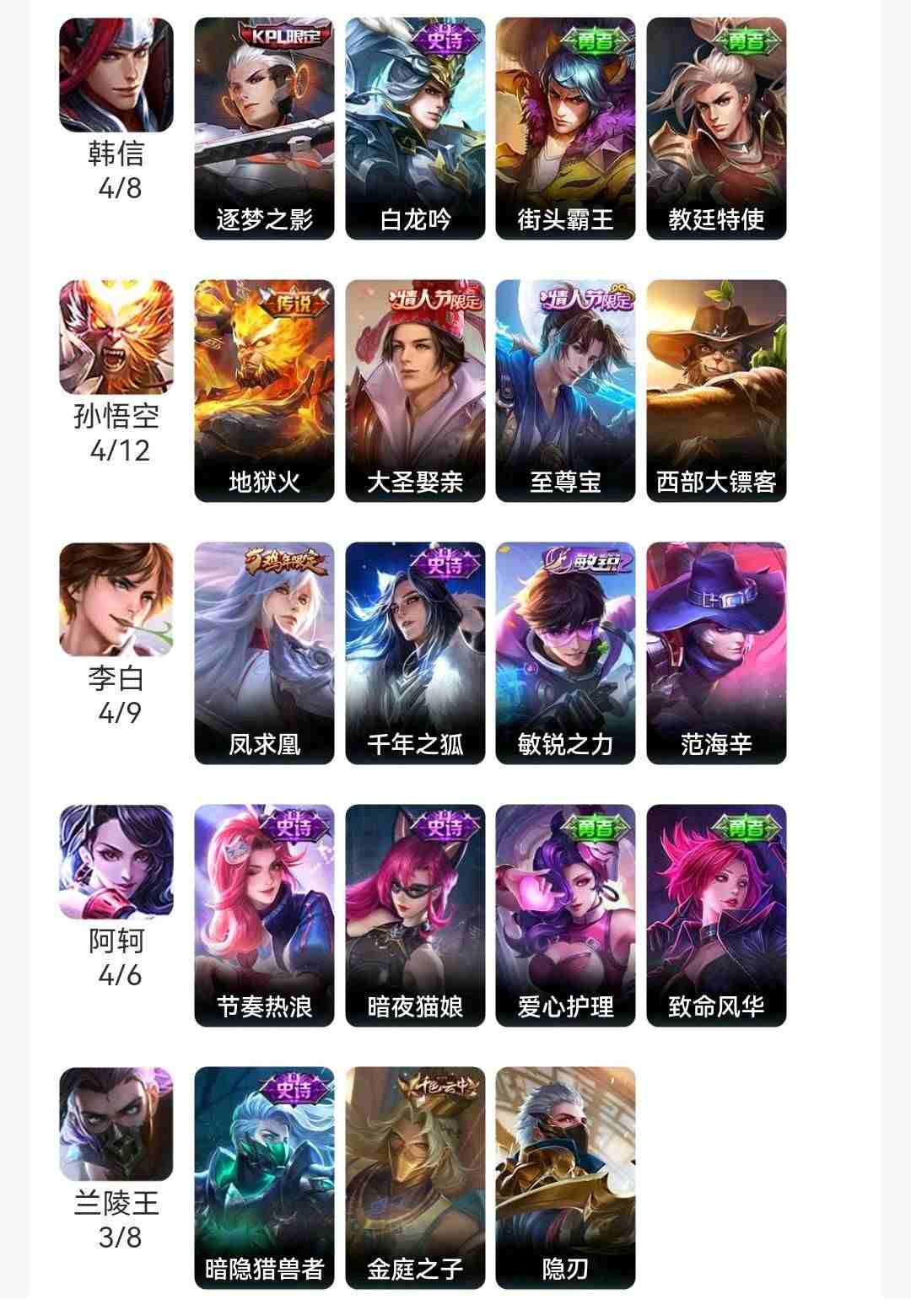 非凡王者 v10 1典藏 251皮 天魔缭乱/至尊宝/青龙志/白虎志/朱雀志