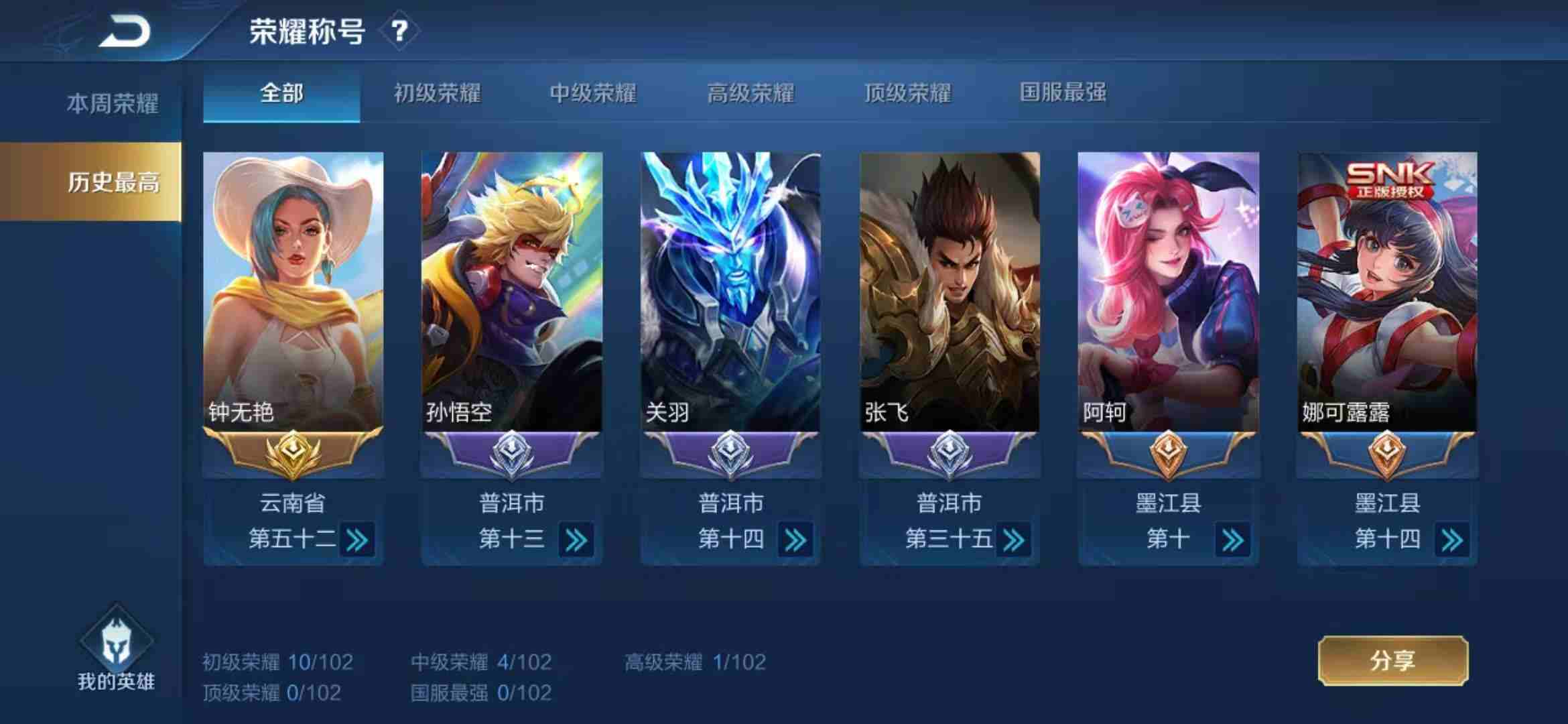 王者荣耀安卓qq区租号5元/小时-【3水182180皮7815全息碎影