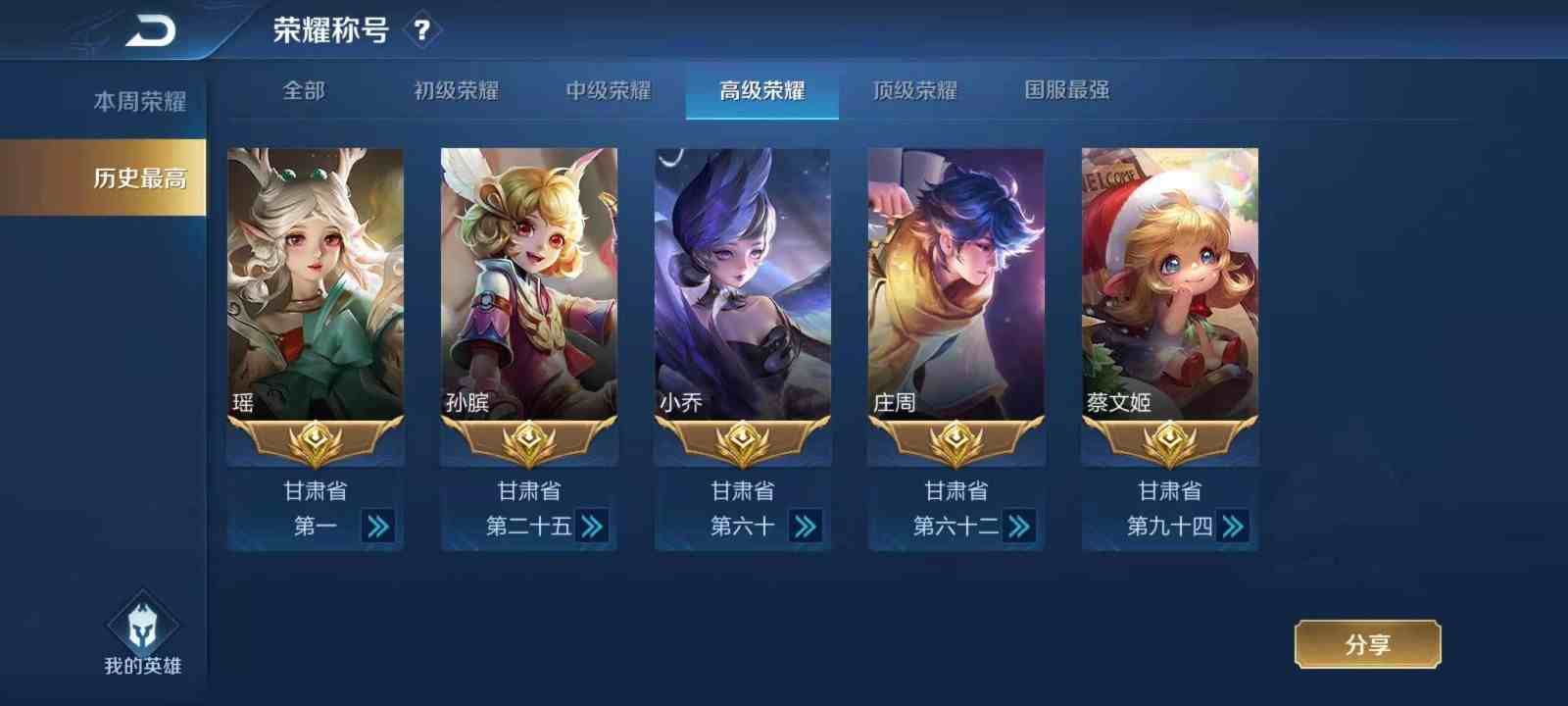 王者荣耀安卓qq区租号55元/小时-209皮史5省标,天鹅之梦/金貂蝉猫影幻