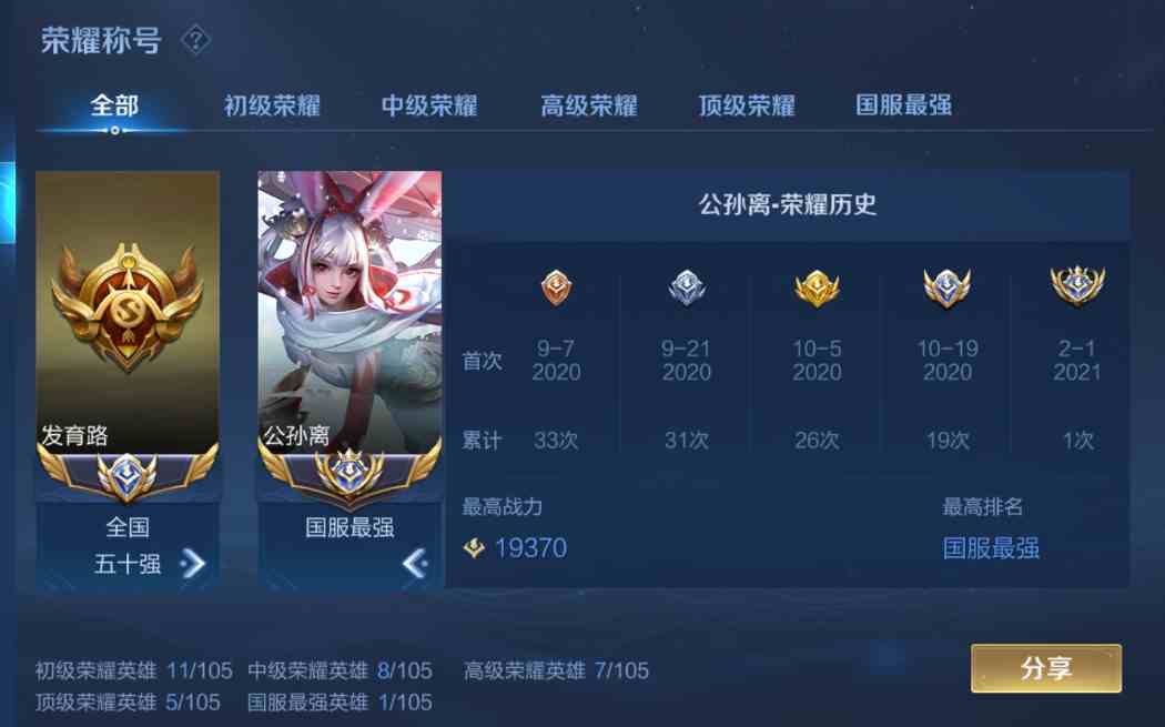 王者荣耀安卓qq区租号22元/小时-历史50强国服发育路79段 历史国服