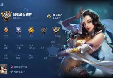 历史国服最强貂蝉万战力貂蝉78s23荣耀王者9982历史省级小乔圣诞