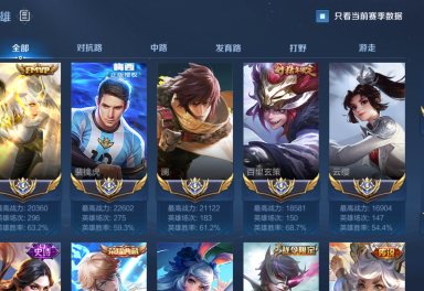 王者荣耀安卓qq区租号77元/小时-v109795385皮/满水双星/国服号