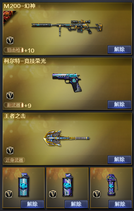 picture loss