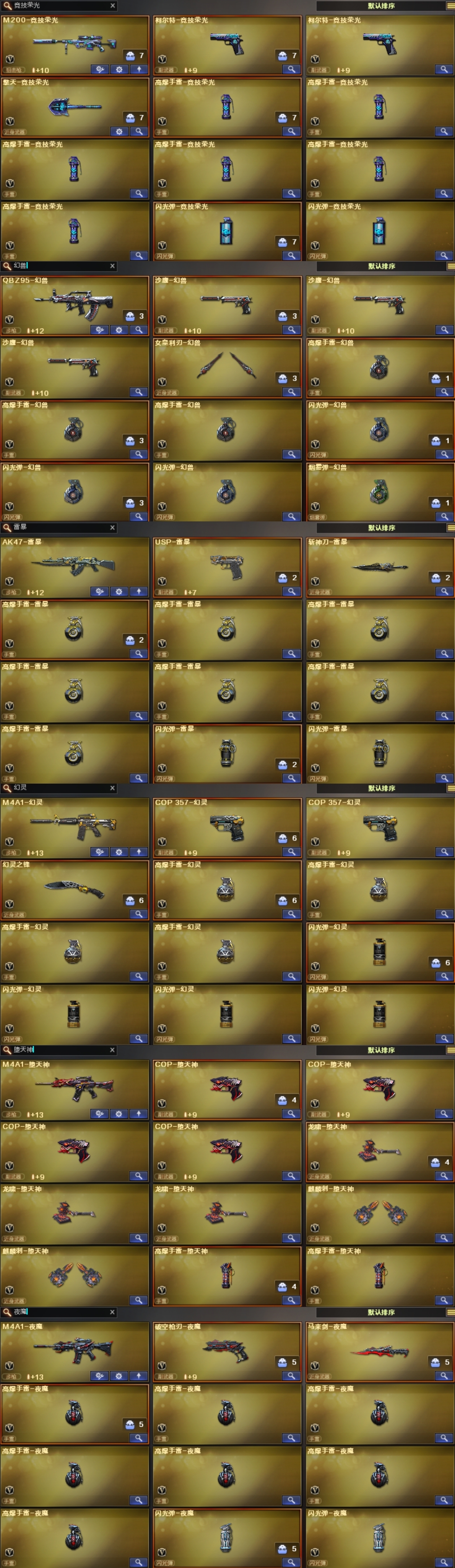 picture loss