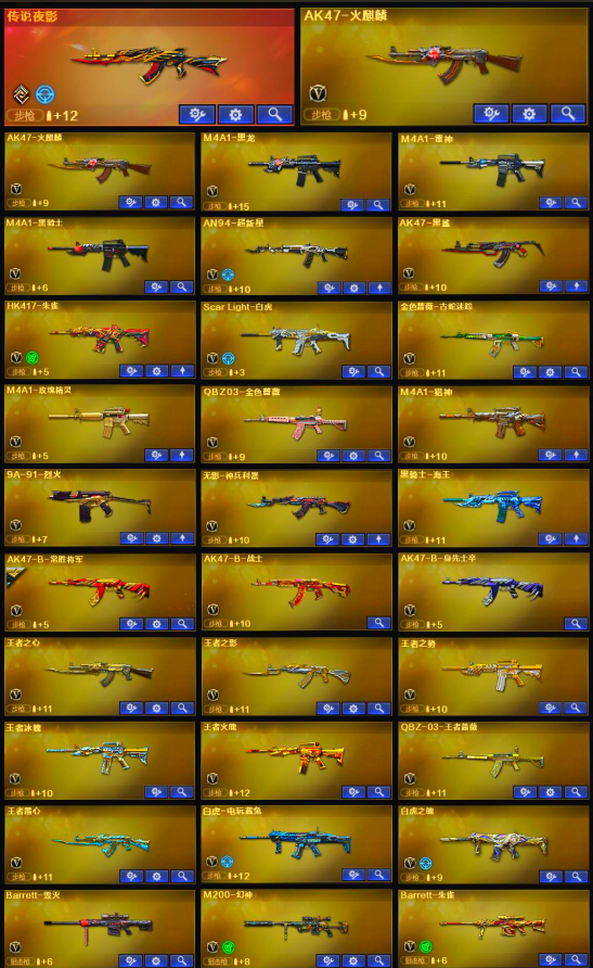 picture loss