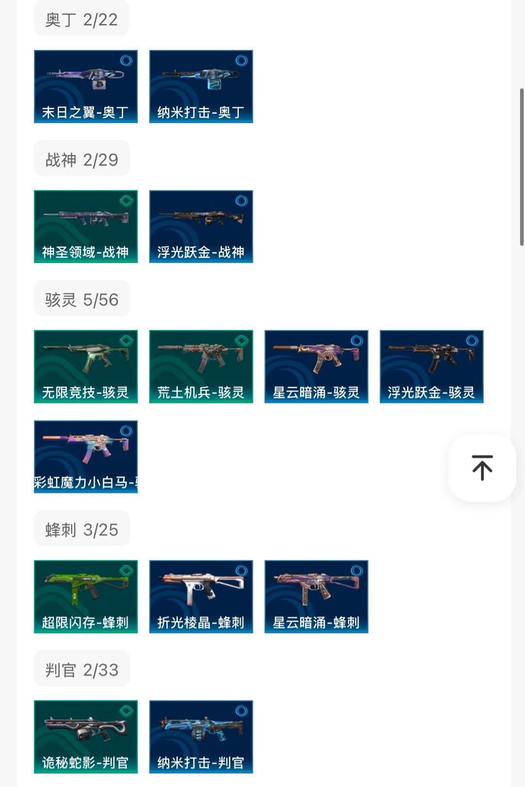 picture loss