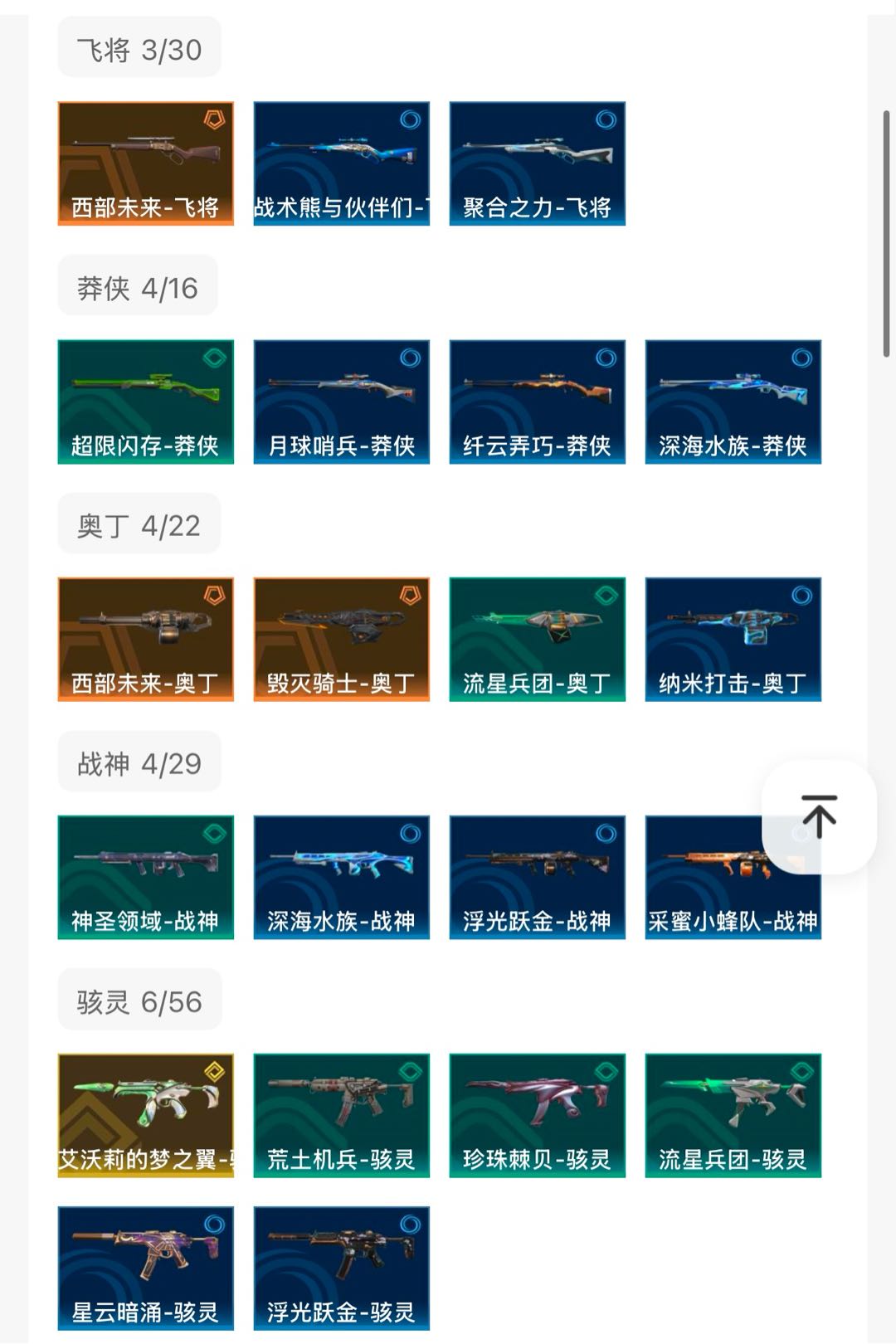 picture loss