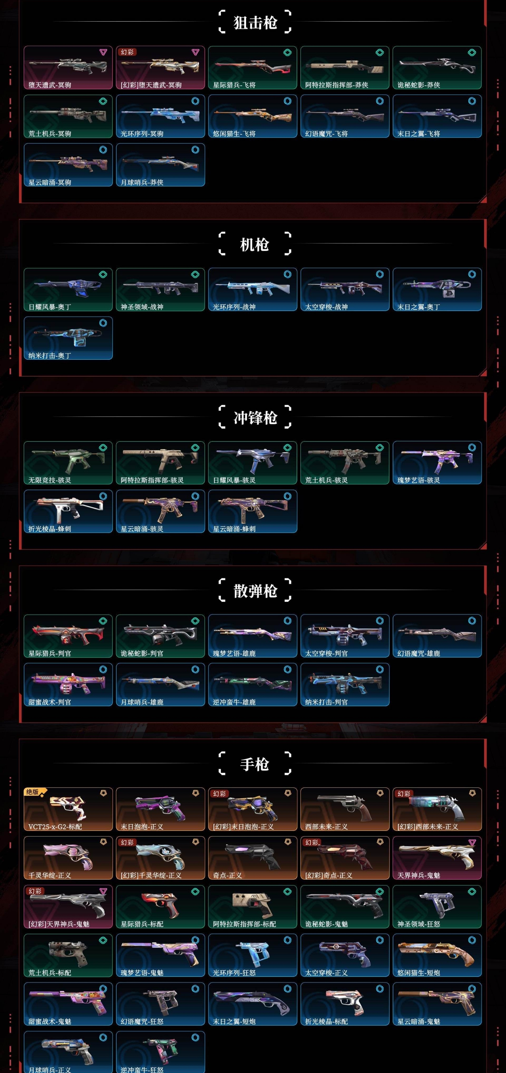 picture loss
