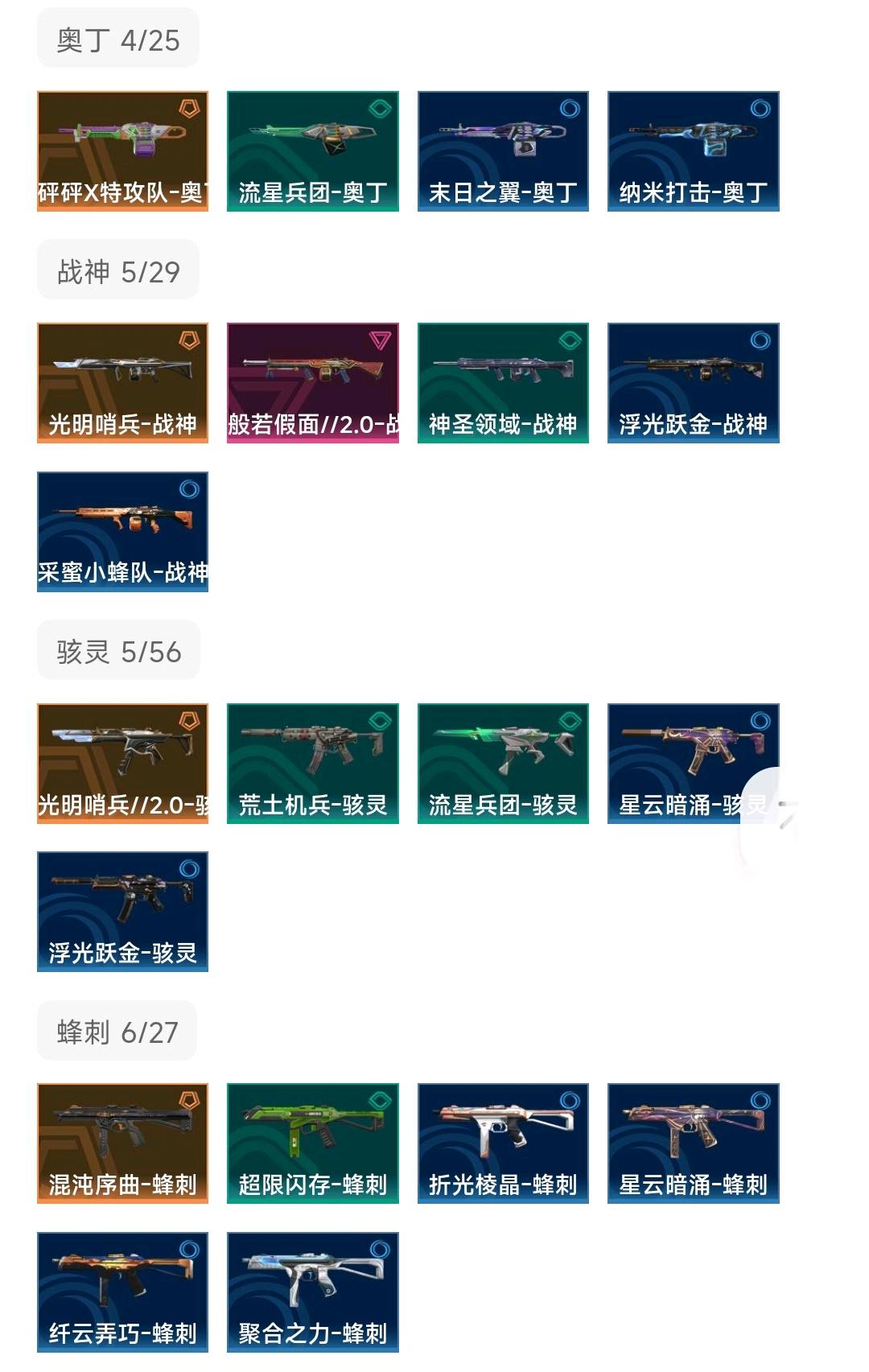 picture loss