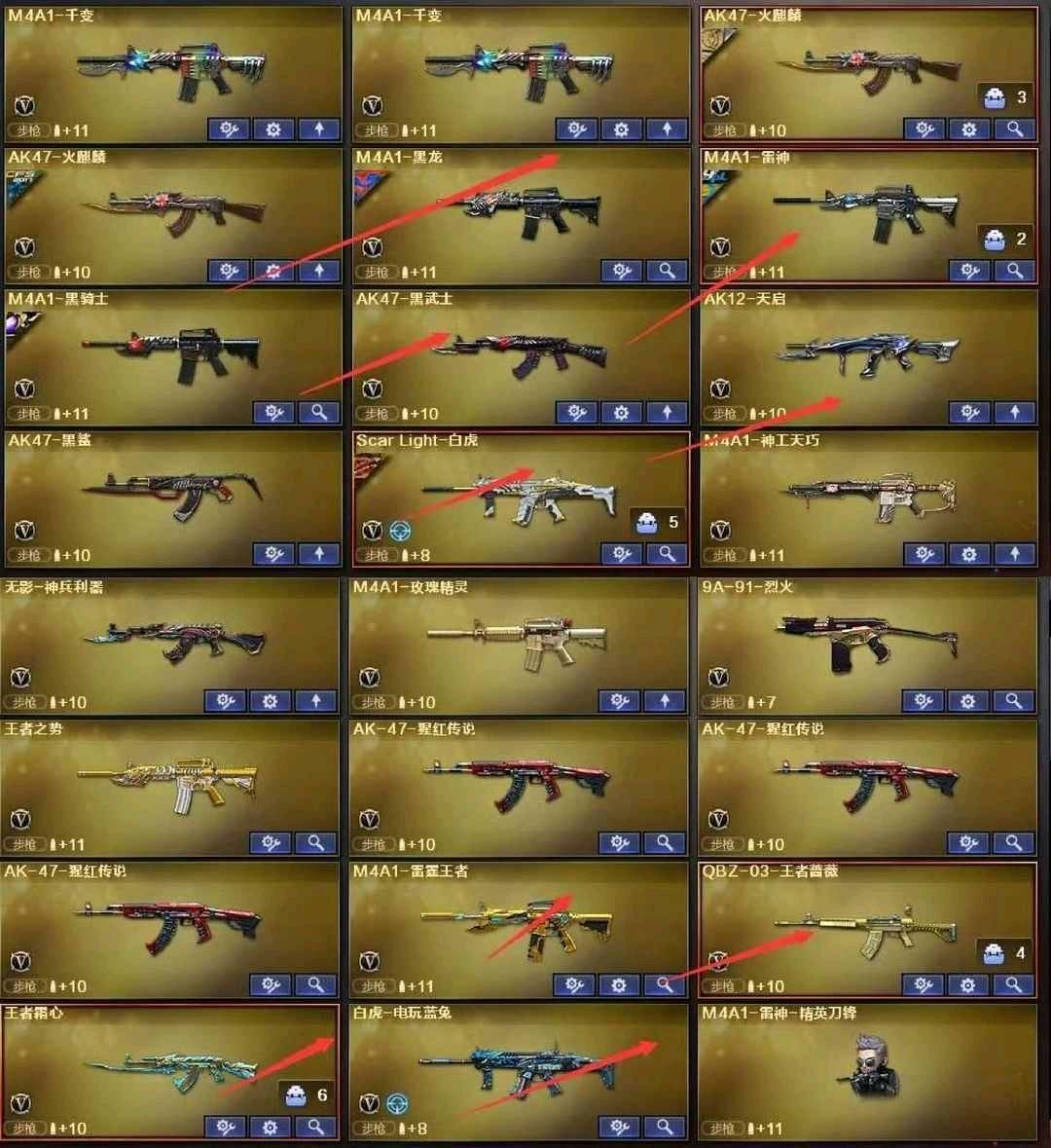 picture loss