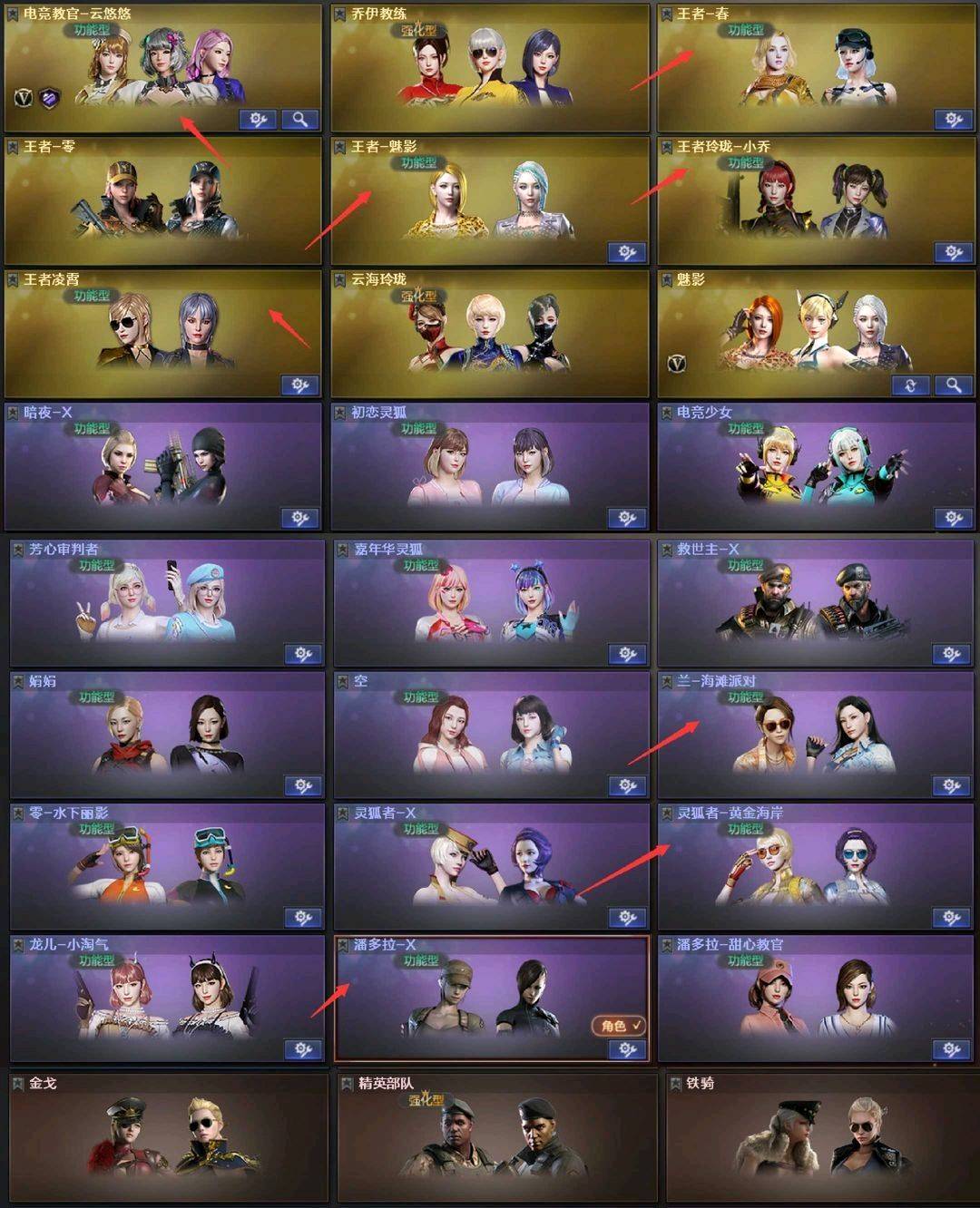 picture loss