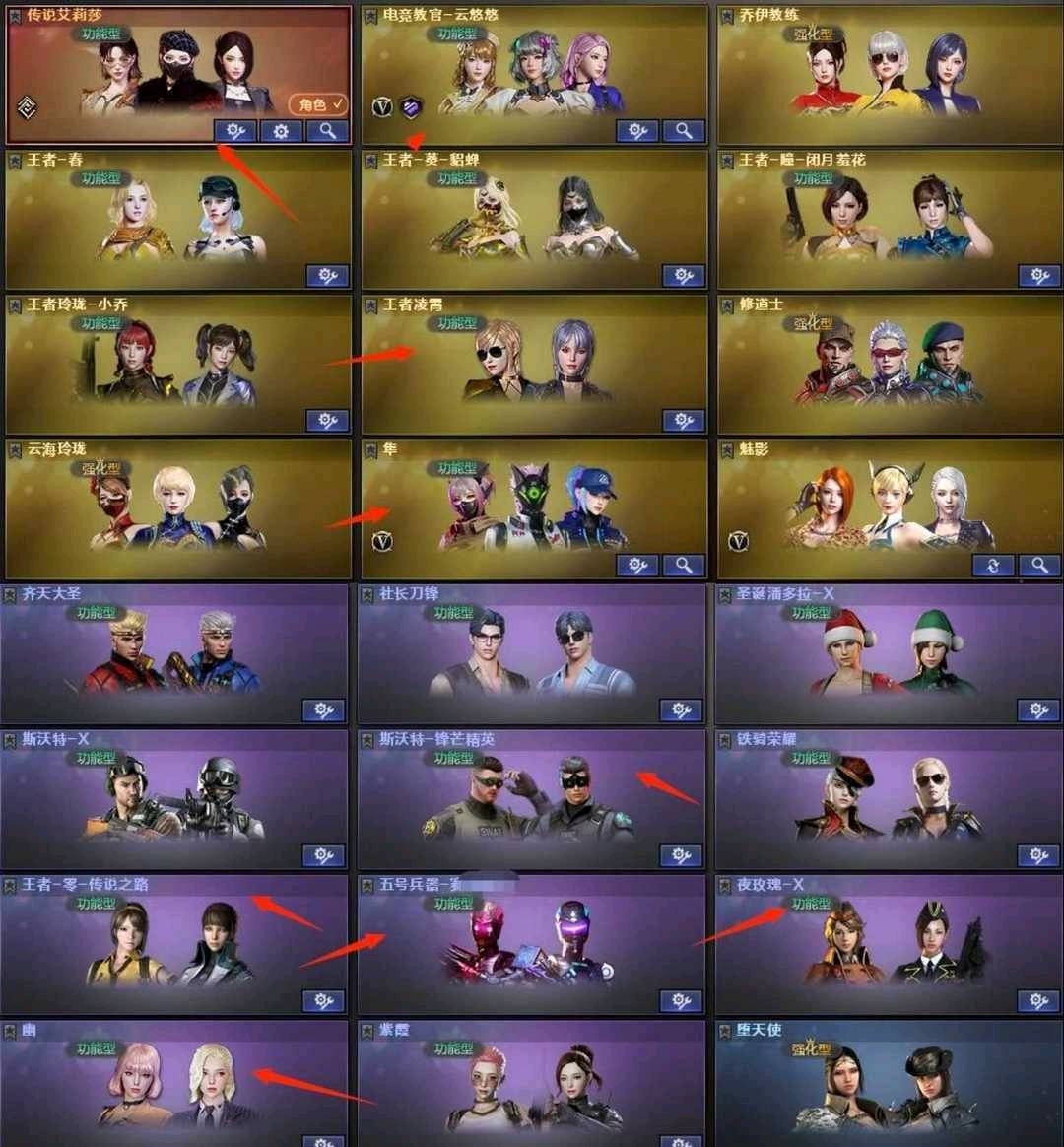 picture loss