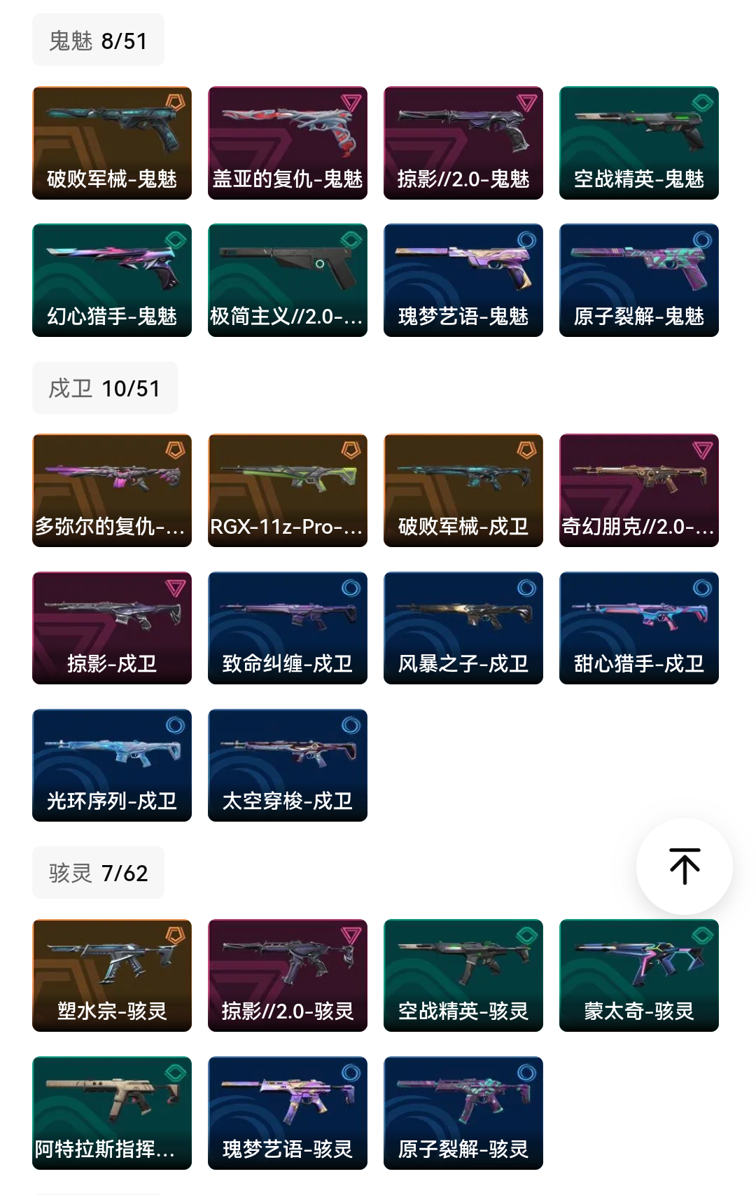 picture loss