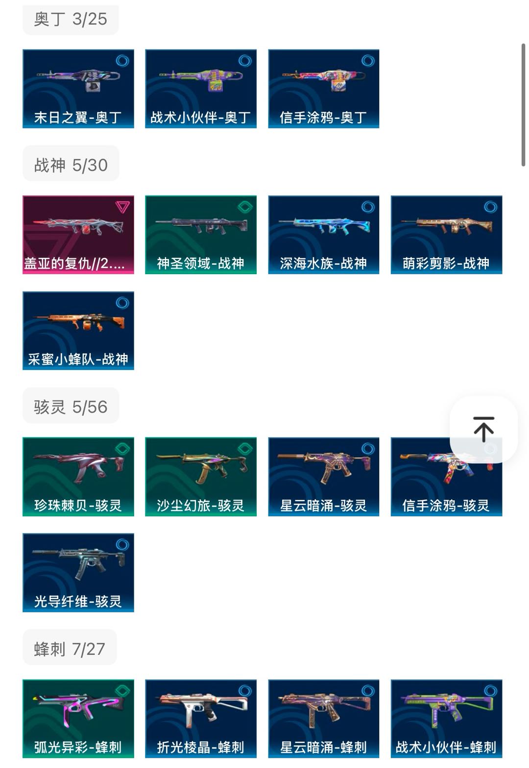 picture loss