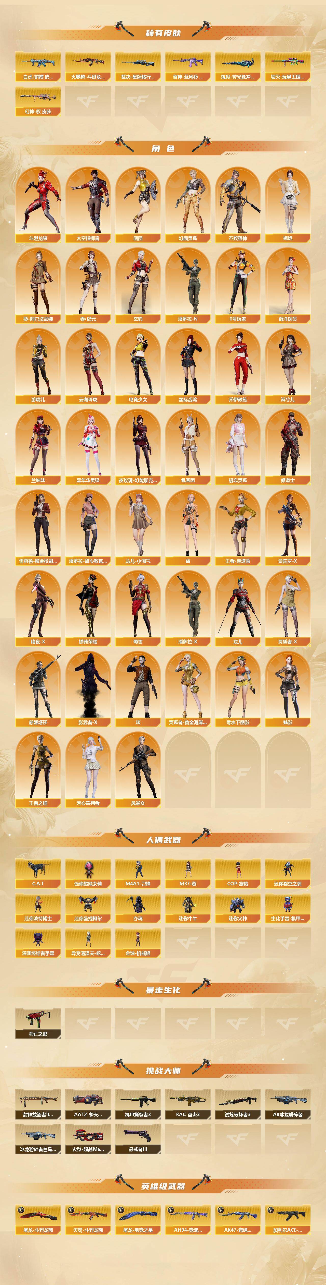 picture loss