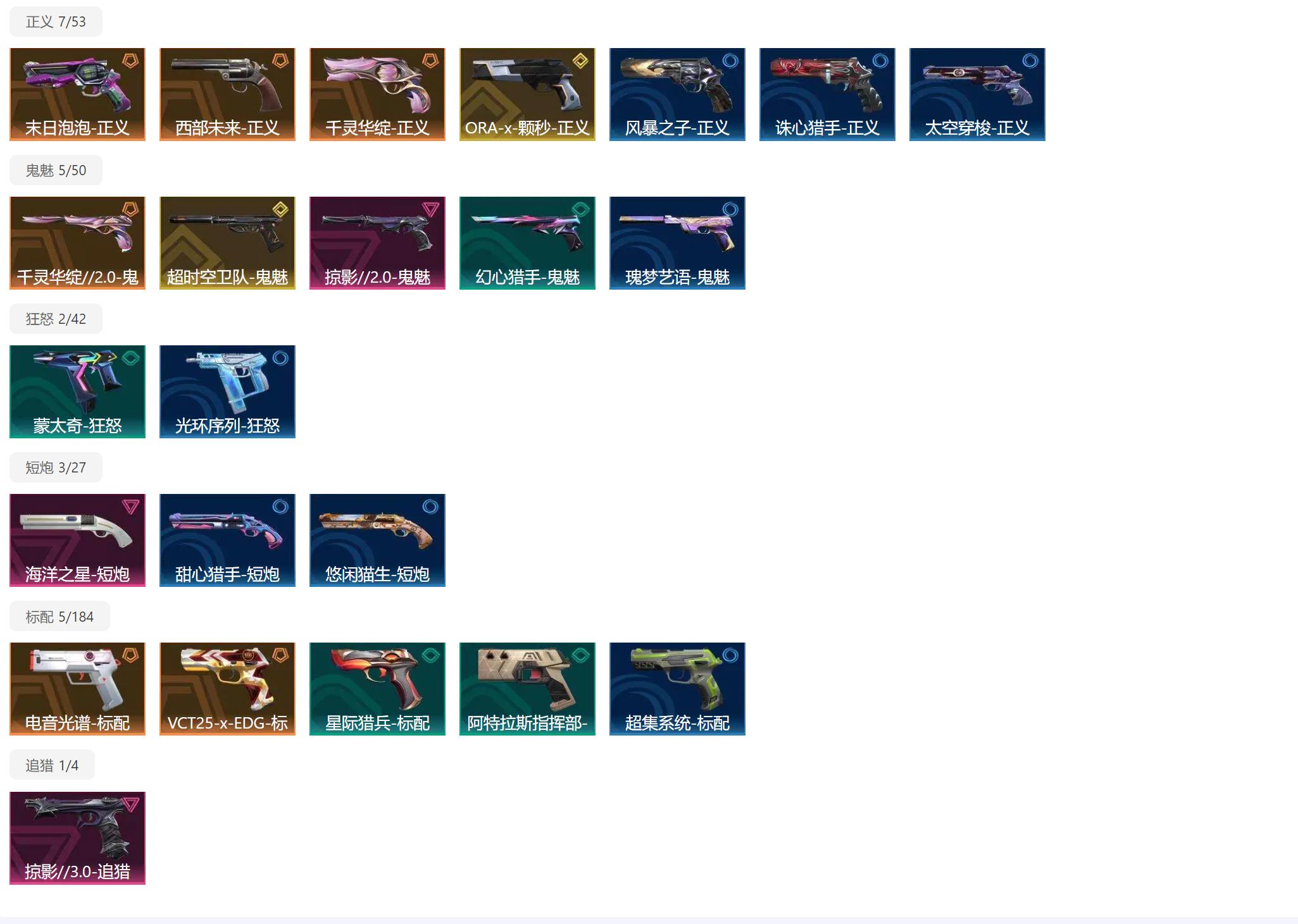 picture loss