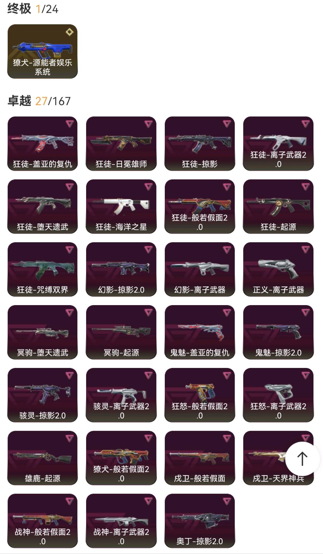 picture loss