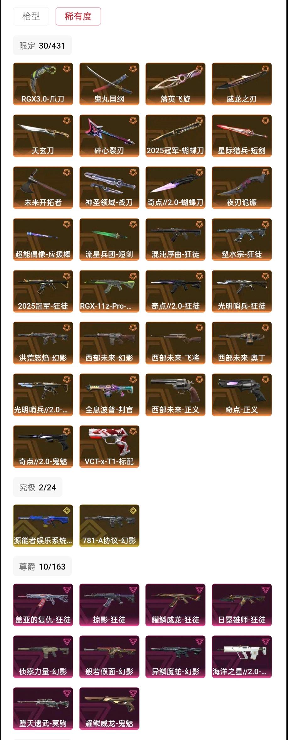 picture loss
