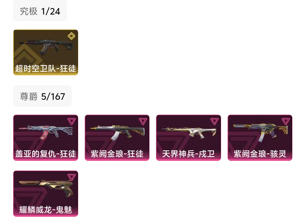 picture loss