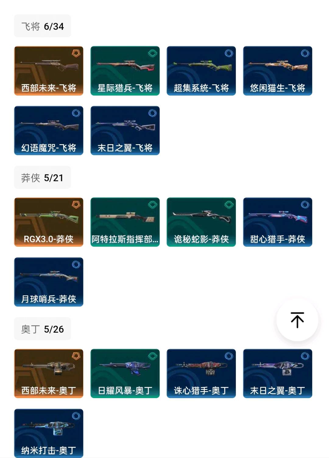 picture loss