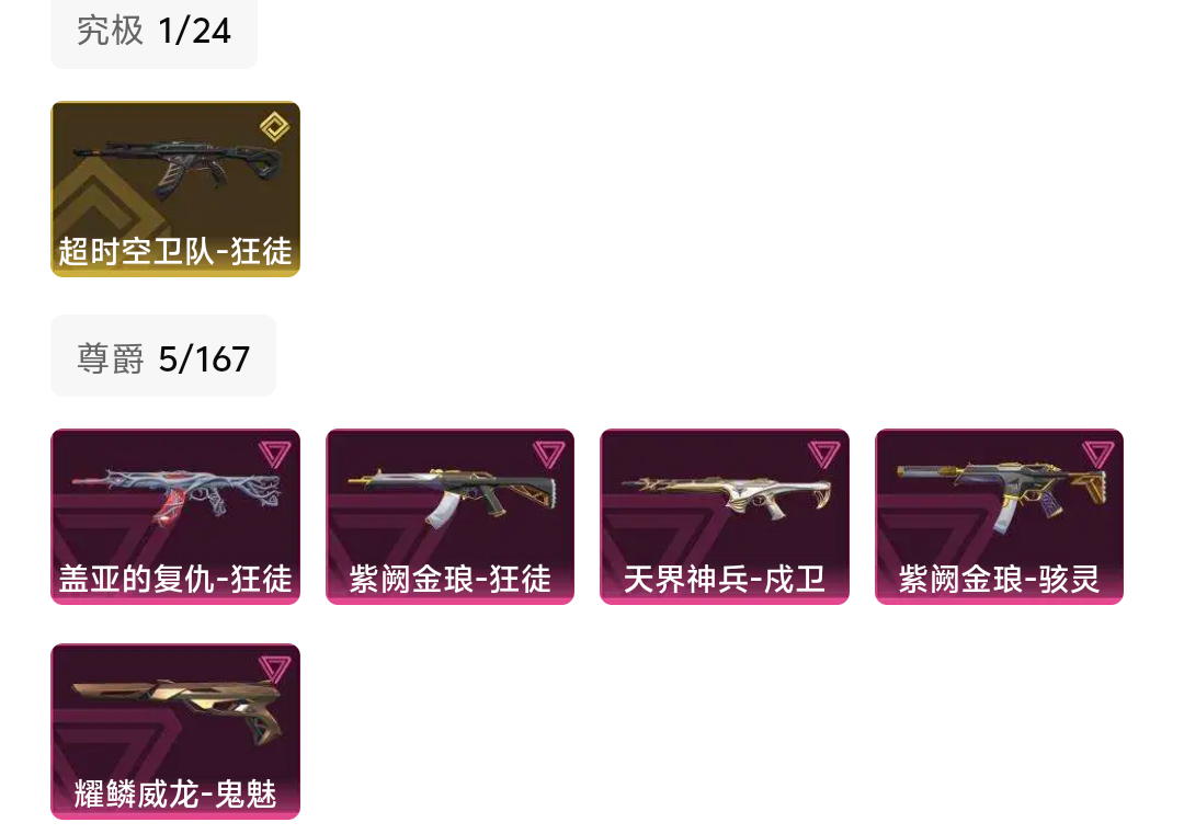 picture loss