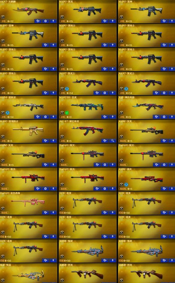 picture loss