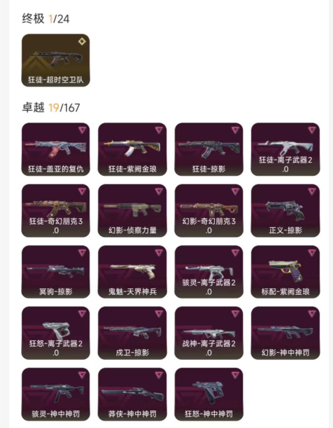 picture loss