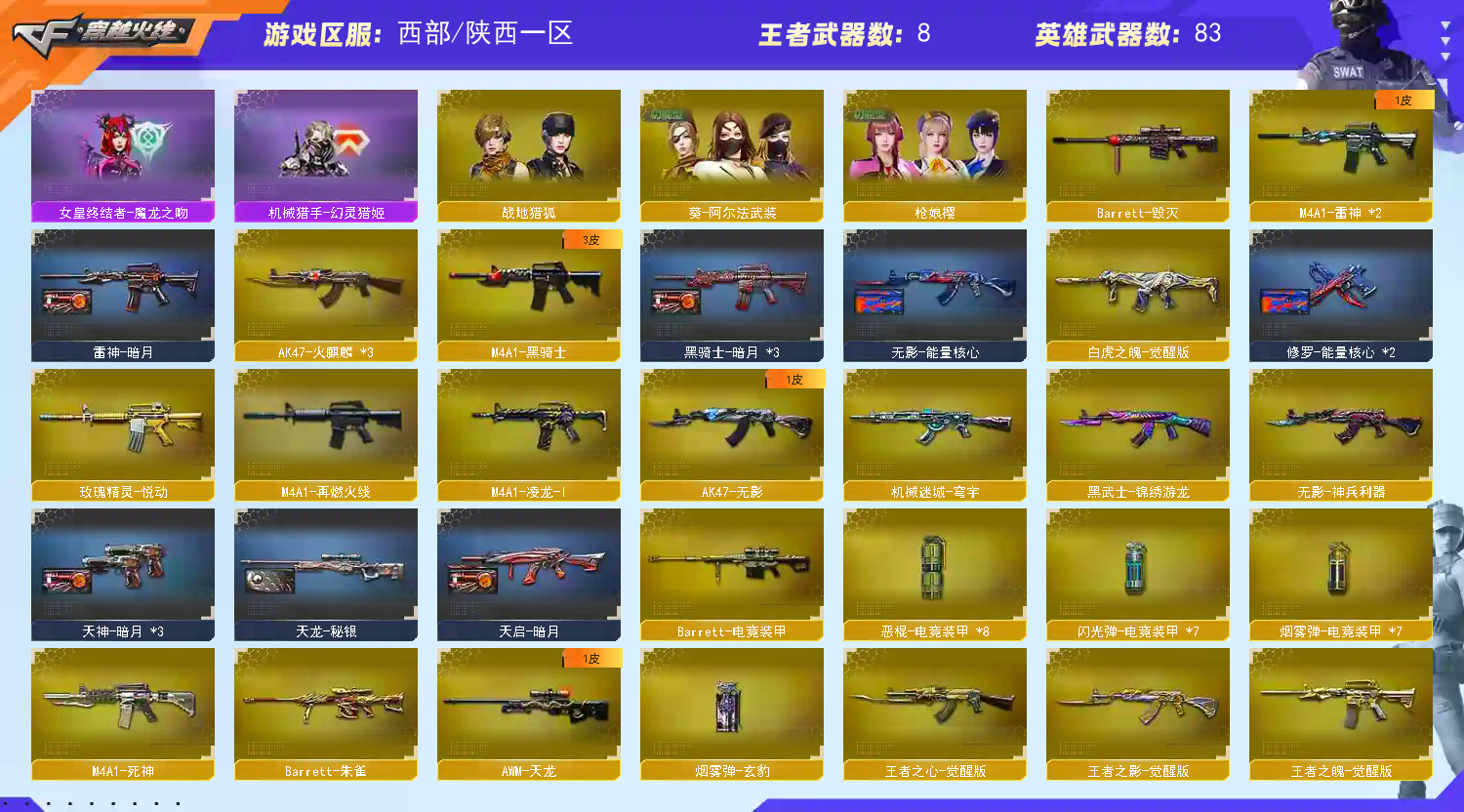 picture loss