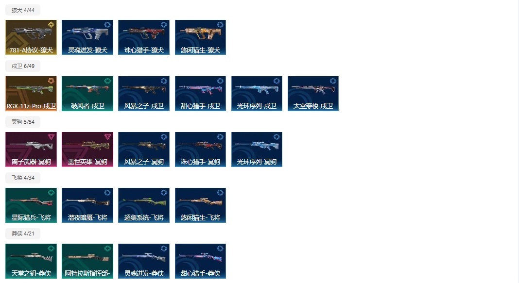 picture loss