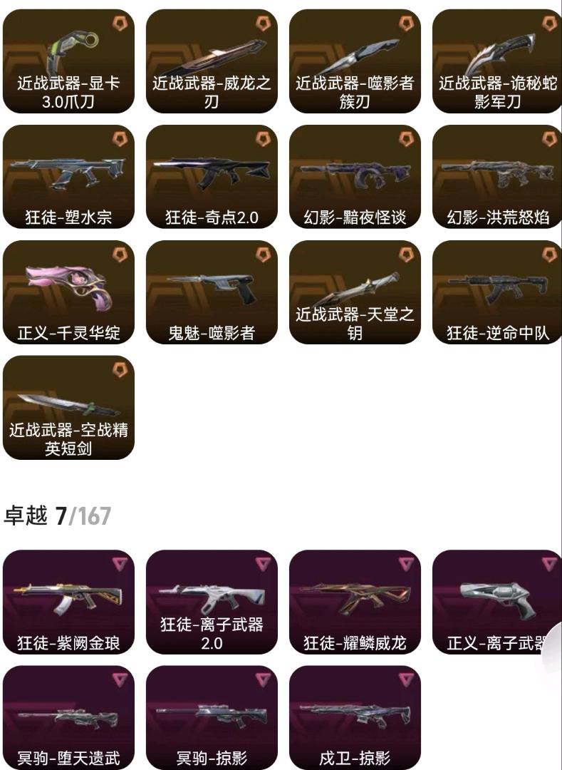 picture loss