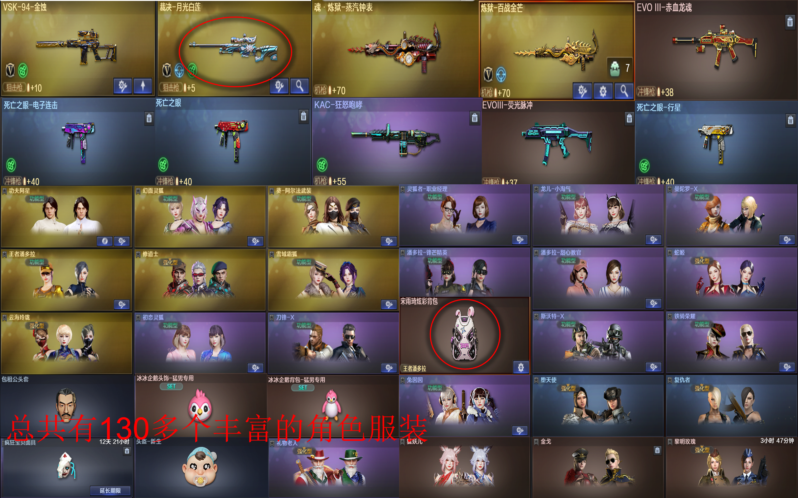 picture loss
