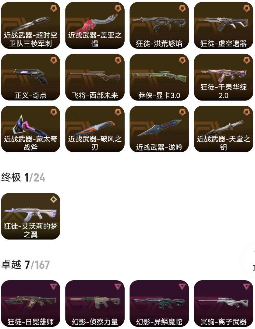 picture loss