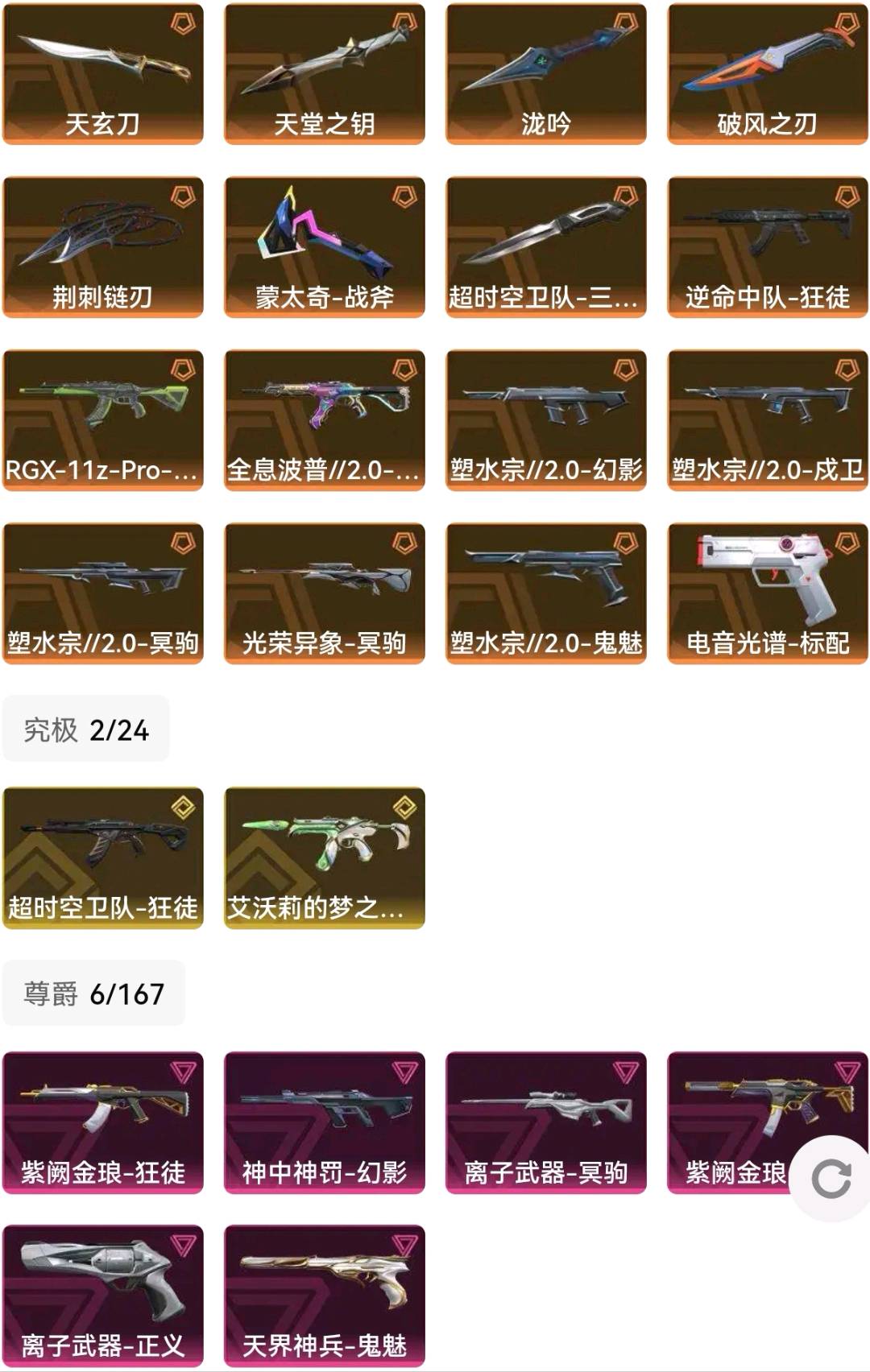 picture loss