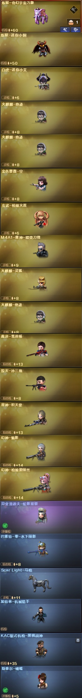 picture loss