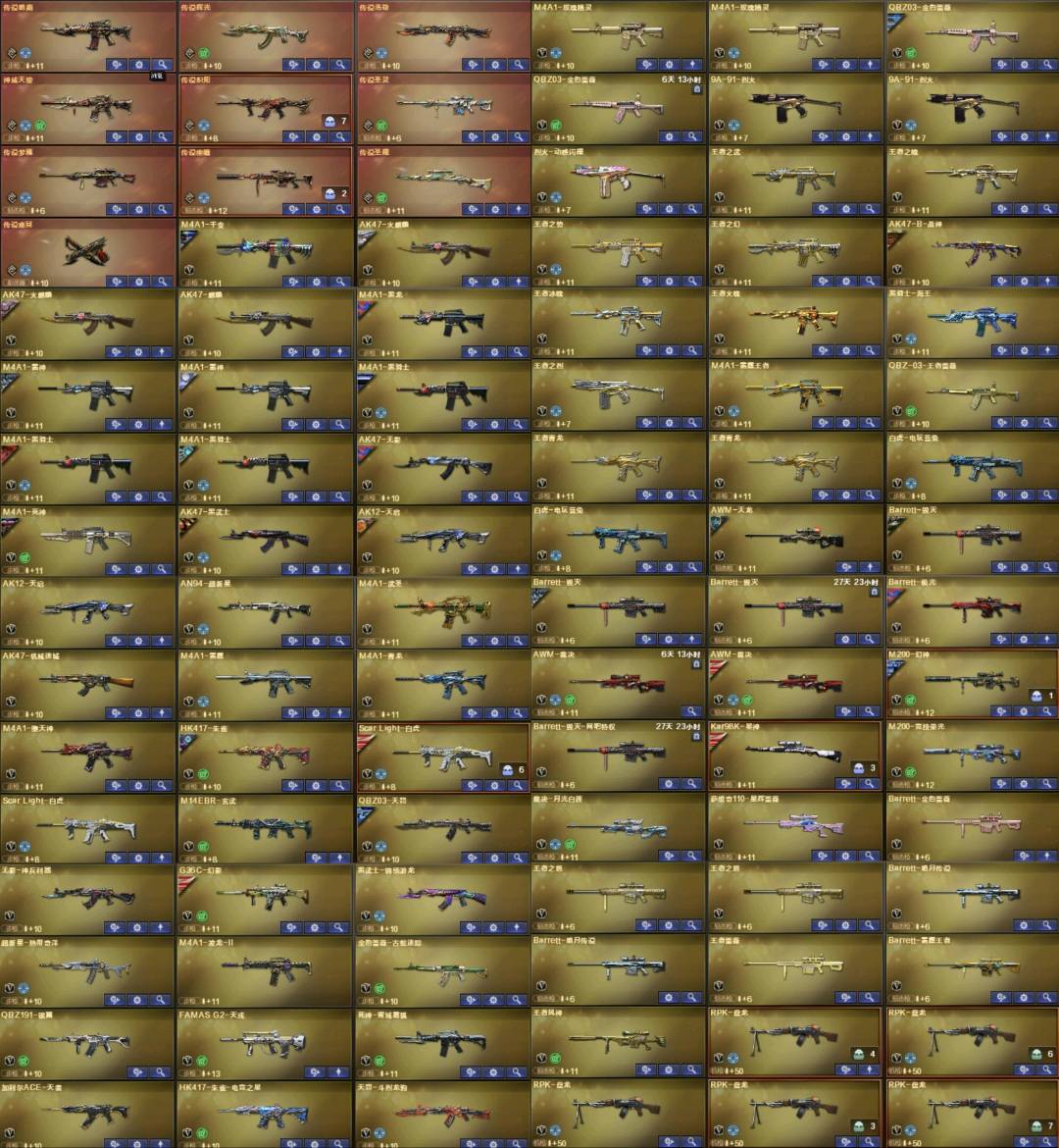 picture loss