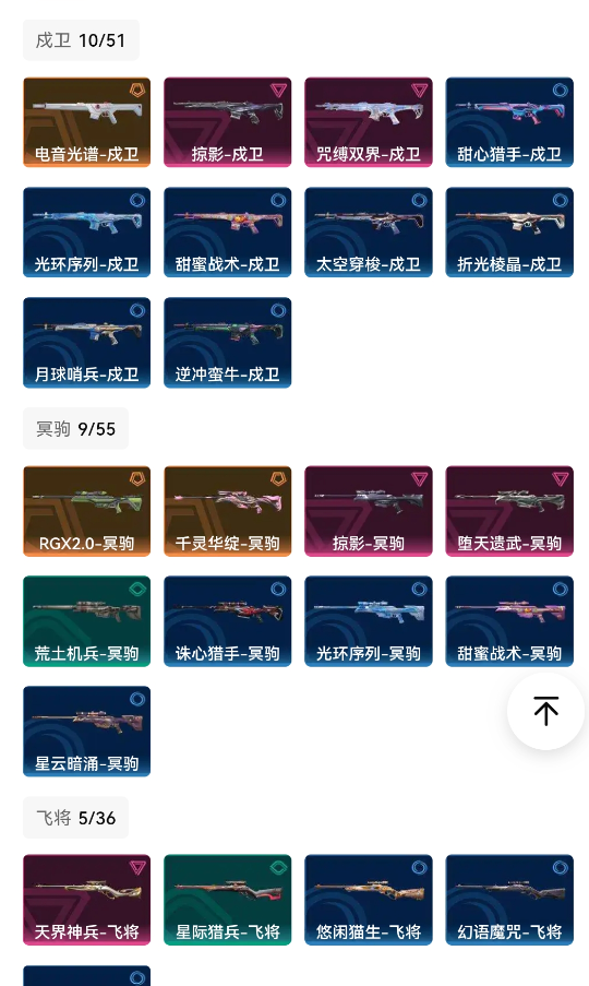 picture loss