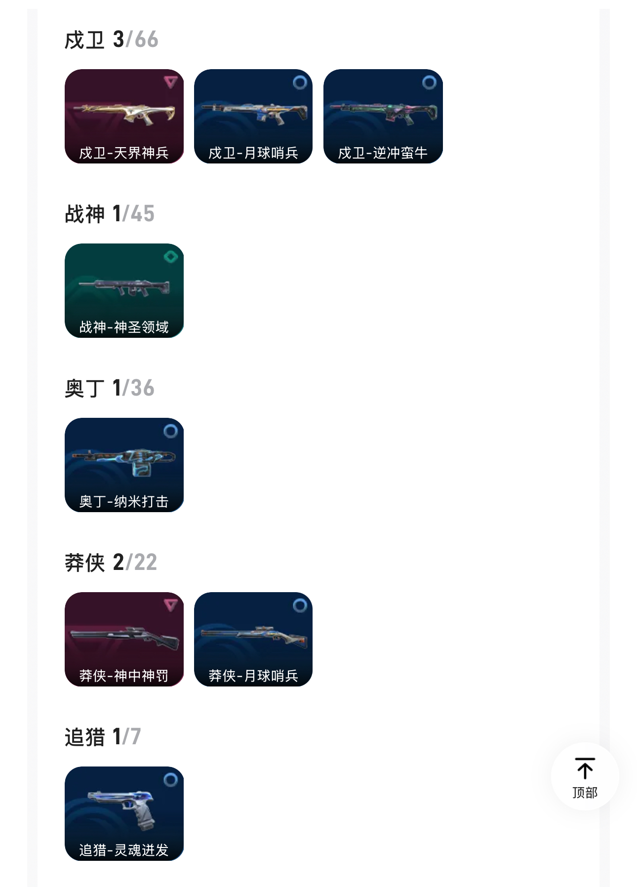 picture loss