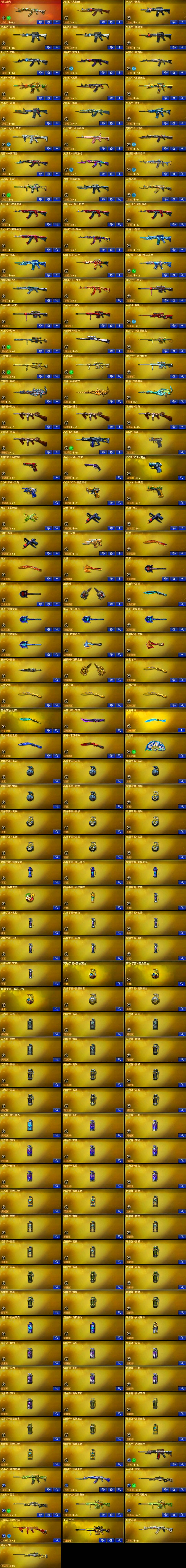 picture loss