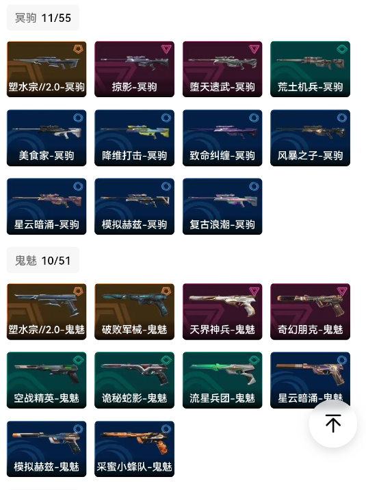 picture loss