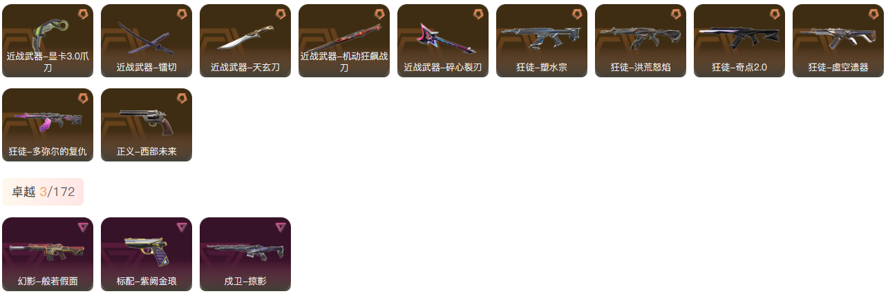 picture loss